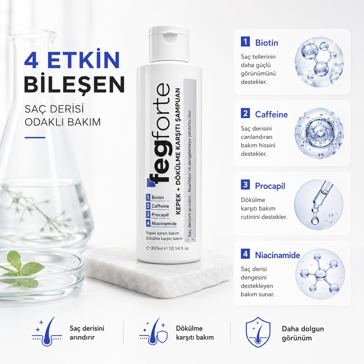 Kepek + Dökülme Karşıtı Şampuan
